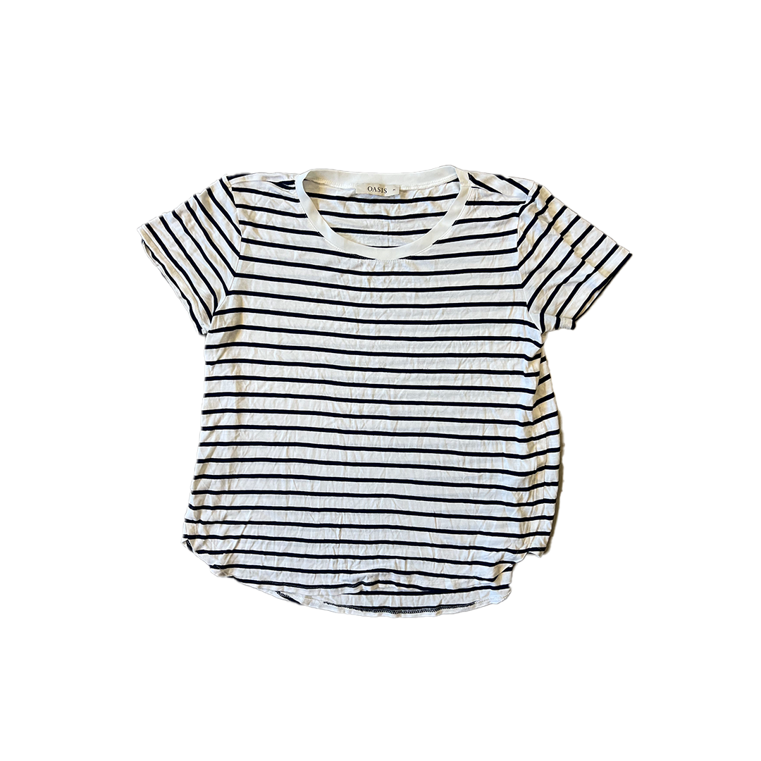 Gully's Reseller Bundles - Women's High Street Summer Shirts/Tops (Grade A/B)