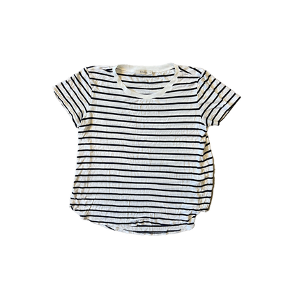 Gully's Reseller Bundles -  Women's High Street Summer Shirts/Tops (Grade A/B)